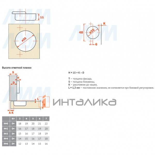 Петля с обратной пружиной накладная (90/110), стандартная – 3