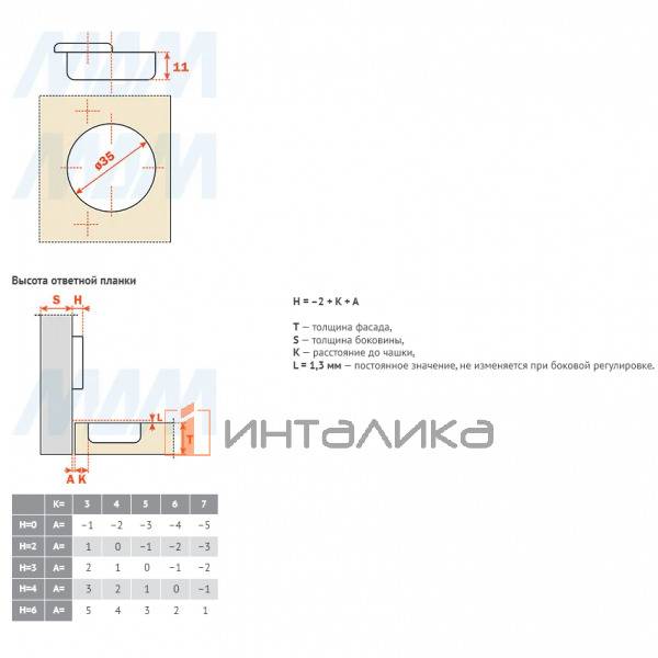 Петля без амортизатора вкладная (90/110), стандартная – 3