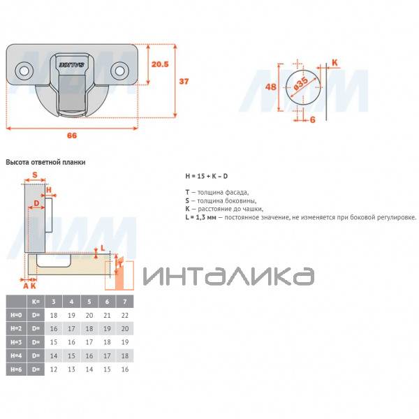 Петля с амортизатором накладная (90/94), для плиты 19-35 мм, стандартная – 5
