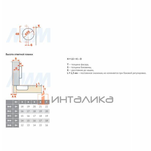 SILENTIA+ петля с доводчиком (амортизатором) накладная (90/155), стандартная – 4