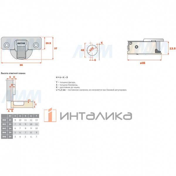 SILENTIA+ петля с доводчиком (амортизатором) полунакладная (90/110), стандартная – 7