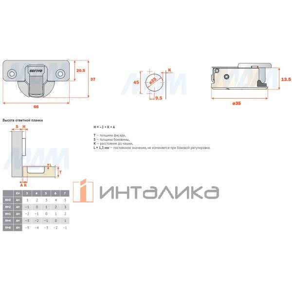 SILENTIA+ петля с доводчиком (амортизатором) вкладная (90/110), стандартная, 45мм – 7