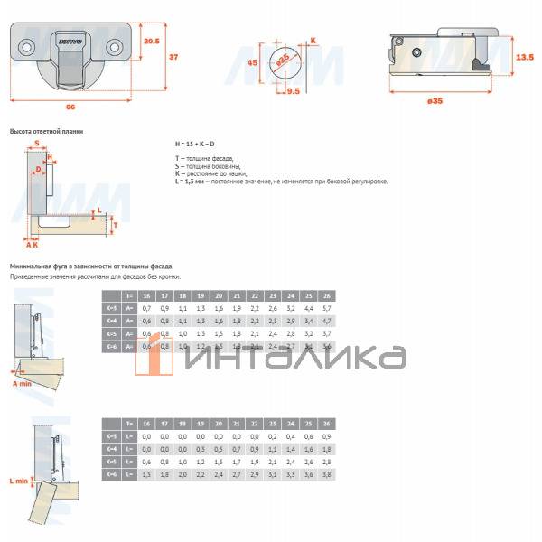 SILENTIA+ петля с доводчиком (амортизатором) накладная (90/110), стандартная, 45мм – 7