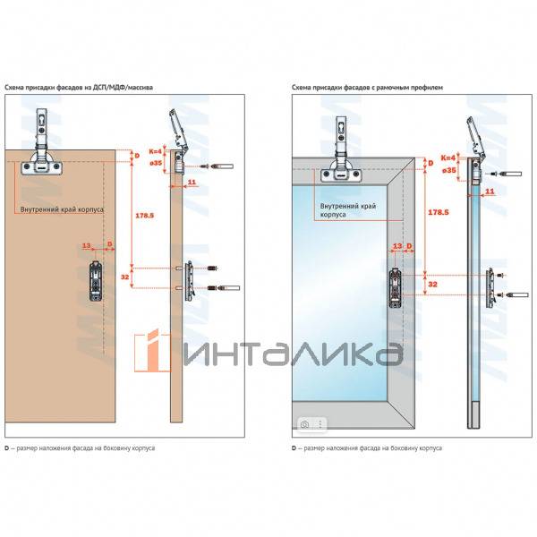 EVOLIFT flap Поворотный подъемный механизм, стандартный, правый – 4