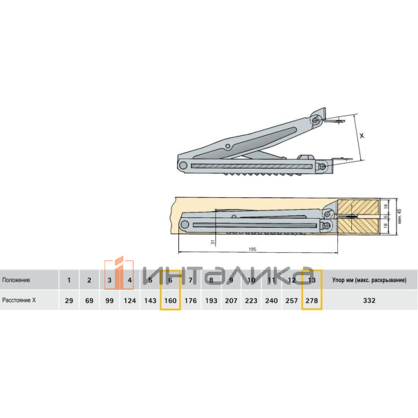 Механизм HETTICH Multiflex  для регулировки изголовья и изножья, 6 полож, никель – 3