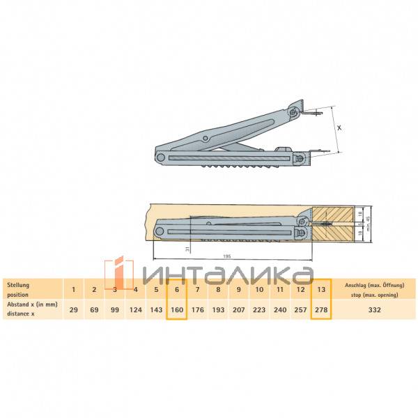 Механизм трансформации для кроватей HETTICH MultiFlex, 13 положений – 2