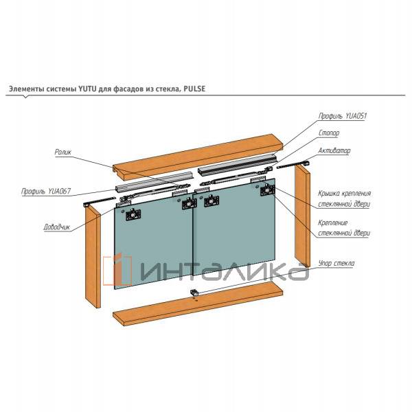 Набор YUTU на 2 стеклянные двери, без доводчика, L3000, T5, G15 – 2