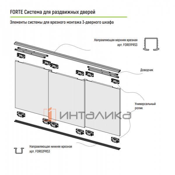 Набор FORTE на 3 двери, врезной монтаж, L3000, T16, TB400-1200, H2500, G50 – 2