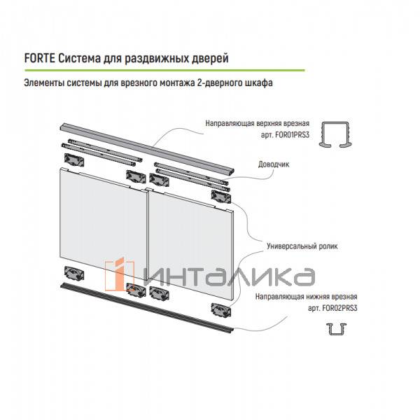 Набор FORTE на 2 двери, врезной монтаж, L3000, T16, TB400-1200, H2500, G50 – 2