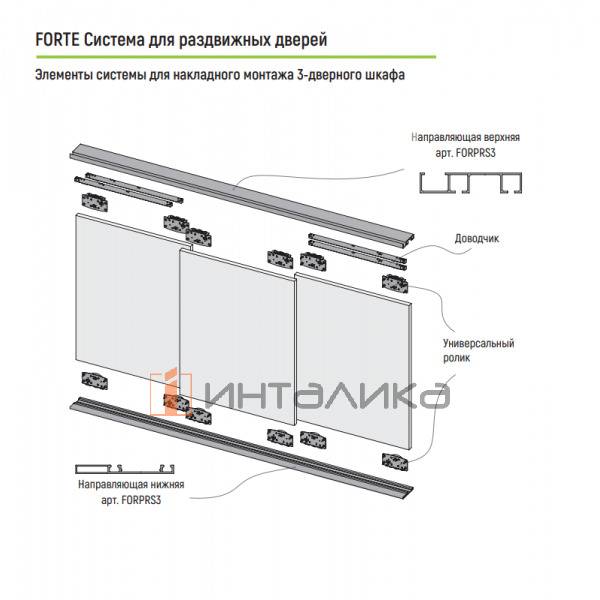 Набор FORTE на 3 двери, накладной монтаж, L3000, T16-20, TB400-1200, H2500, G50 – 2