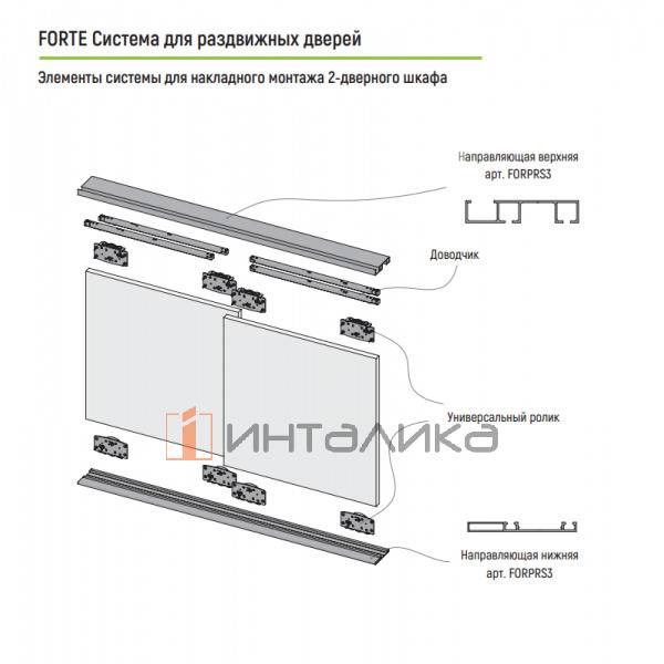 Набор FORTE на 2 двери, накладной монтаж, L3000, T16-20, TB400-1200, H2500, G50 – 2