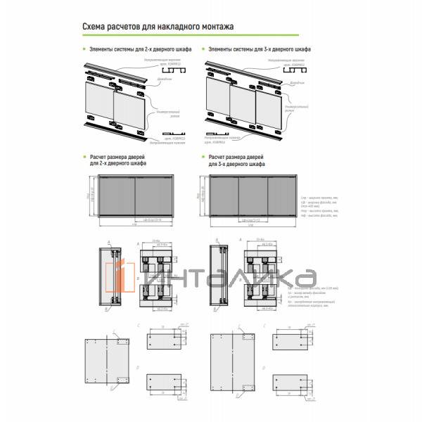 Набор FORTE на 2 двери, накладной монтаж, L3000, T16-20, TB400-1200, H2500, G50 – 3