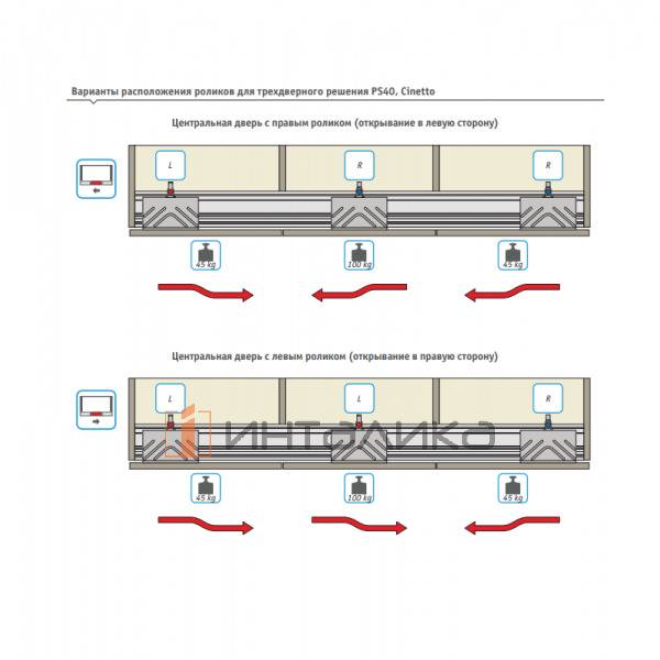 Набор PS40 для 3 дверей, B 1300-5400, T55, G45/100/45, L3000, открывание влево, серебро – 3