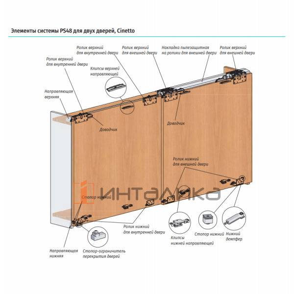 Набор PS48 для 2 дверей, EasyLine, B400, G15, T24-28, черный – 2