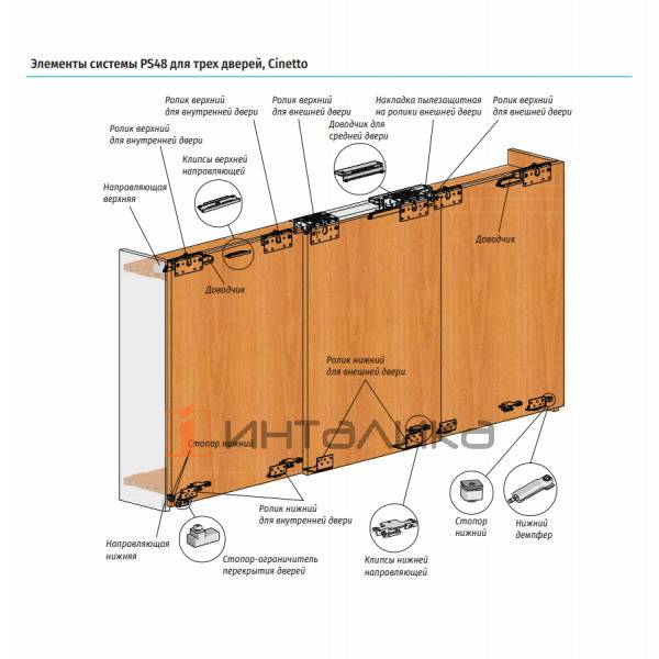 Набор PS48 для 3 дверей, EasyLine, B760, G50, T18, открывание вправо, серебро – 2