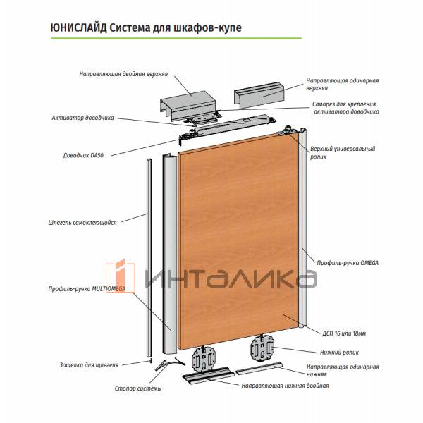 Набор ЮНИСЛАЙД для 1 двери, двойная направляющая, L3000, T16-22, G60, золото – 2