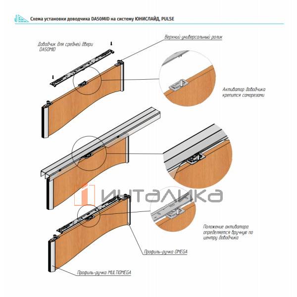 Набор ЮНИСЛАЙД для 1 двери, двойная направляющая, L3000, T16-22, G60, серебро – 5