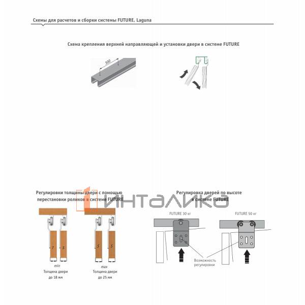 Набор FUTURE для 2 дверей, L3000, T16-25, G50 – 3