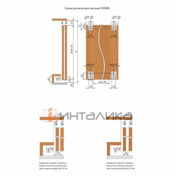 Набор FUTURE для 2 дверей, L3000, T16-25, G30 – 4