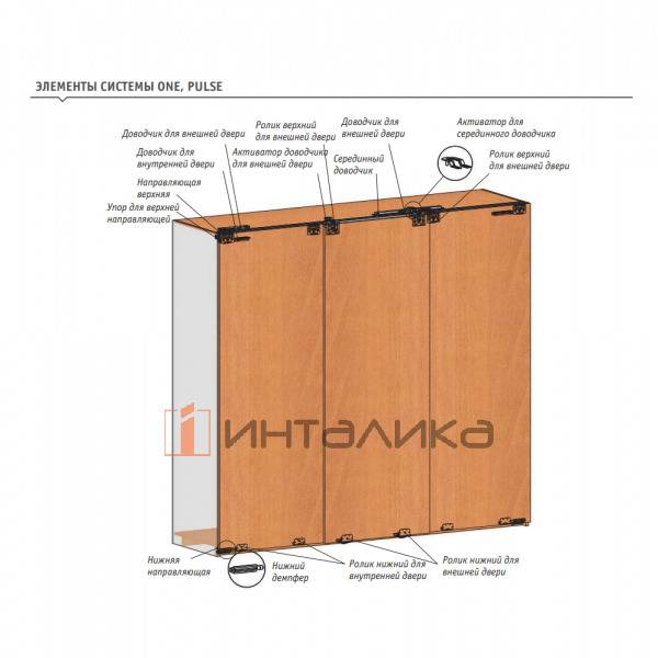 Набор ONE для 3 дверей, Silent System, B 700-1200, H до 2500, T16-20, G50, L3000 – 2