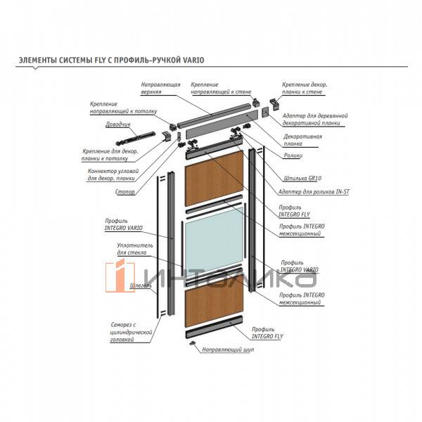 Набор INTEGRO FLY для 1 двери, T8-10, G100, L2000, крепление к стене, металлик – 2