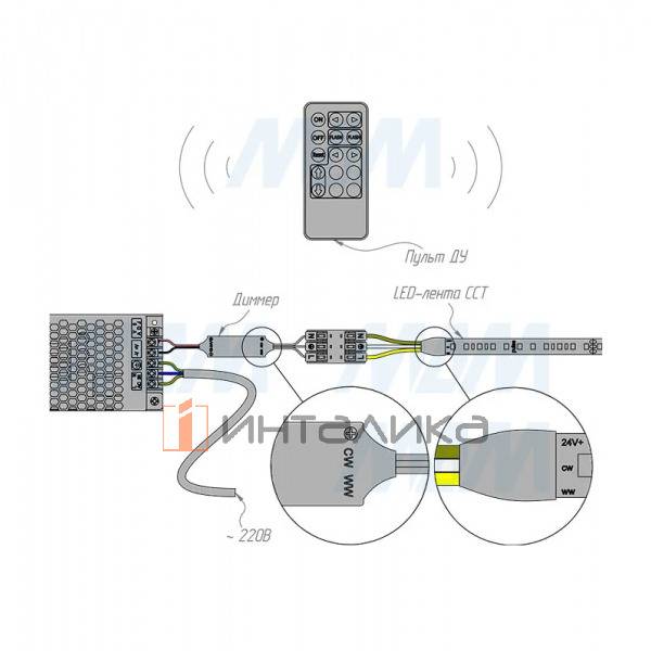 Диммер с пультом ДУ, радиоканал, для ленты с изменяемой температурой свечения (CCT) – 4
