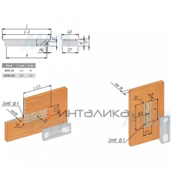 Ручка-раковина 160мм нержавеющая сталь – 2