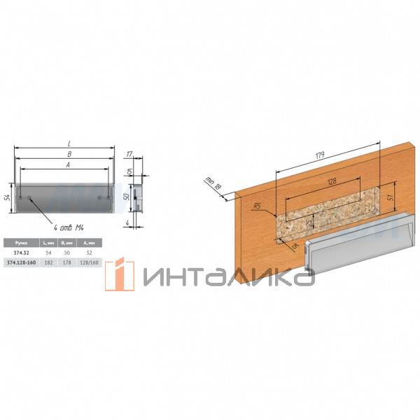 Ручка-раковина 128/160мм золото матовое – 2