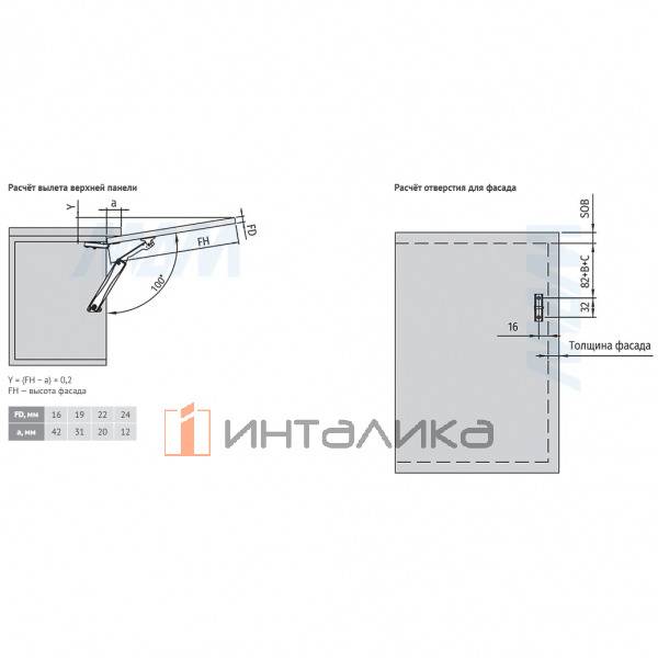 FLAP AIR Подъемный механизм, никель, стандартный – 5