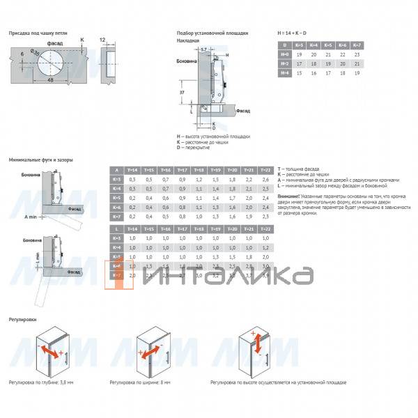 HARMONY PRO петля  без амортизатора накладная (90/105), стандартная, никель – 5
