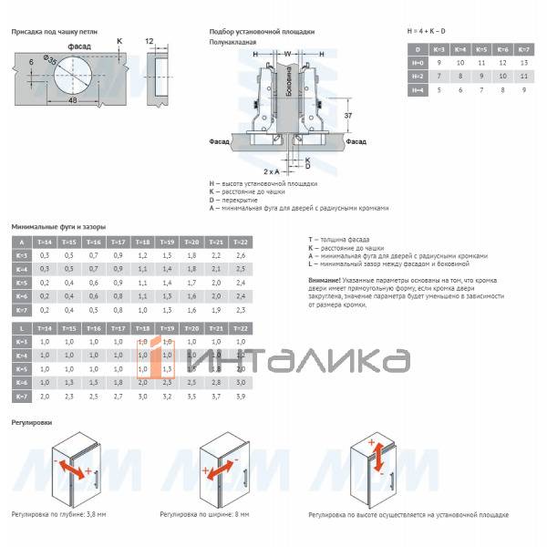 HARMONY PRO петля  без пружины полунакладная (90/105), стандартная, черный никель – 5