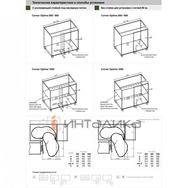Магический угол REJS Optima Ergo 900 (фасад 500) правый, круглый прут, хром / графит – 3