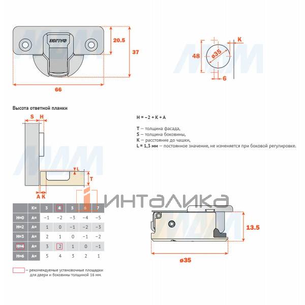 SILENTIA+ петля с доводчиком (амортизатором) вкладная (90/110), стандартная, титаниум – 5