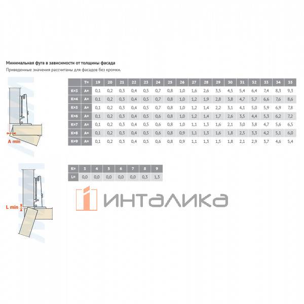 Петля с амортизатором накладная (90/94), для плиты 19-35 мм, стандартная, титаниум – 6