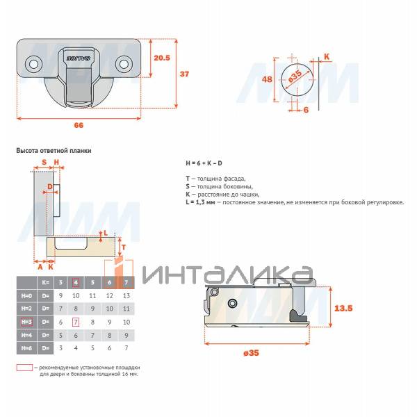 SILENTIA+ петля с доводчиком (амортизатором) полунакладная (90/110), стандартная, титаниум – 5