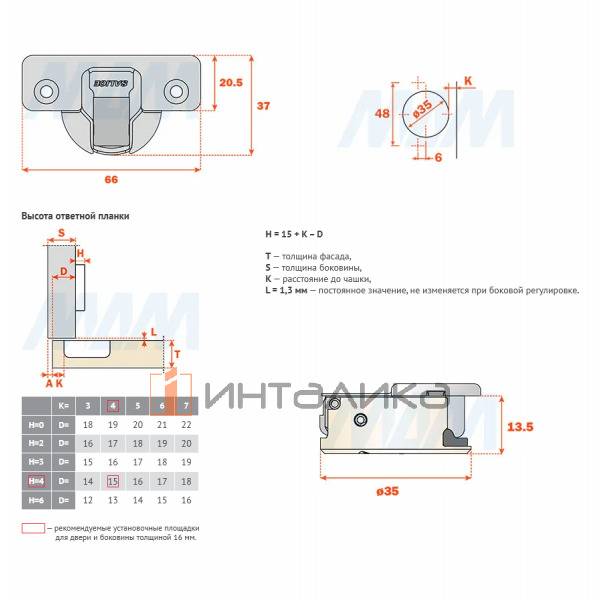 SILENTIA+ петля с доводчиком (амортизатором) накладная (90/110), стандартная, титаниум – 7