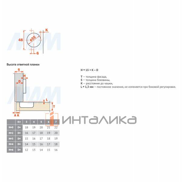 SILENTIA+ петля с доводчиком (амортизатором) накладная (90/155), стандартная, титаниум – 3