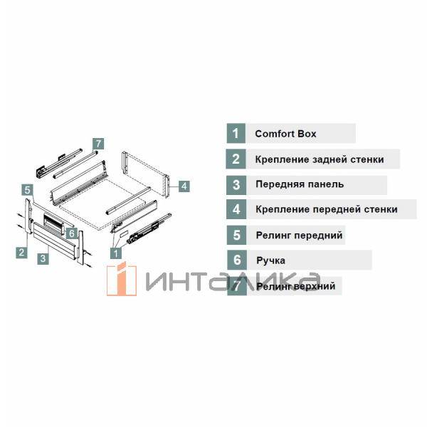 Крепление передней стенки внутреннего ящика Rejs Comfort Box, под круглый релинг, H204, серый – 3