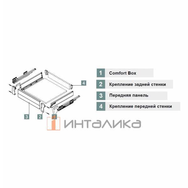 Крепление передней стенки внутреннего ящика Rejs Comfort Box, H86, серый – 3