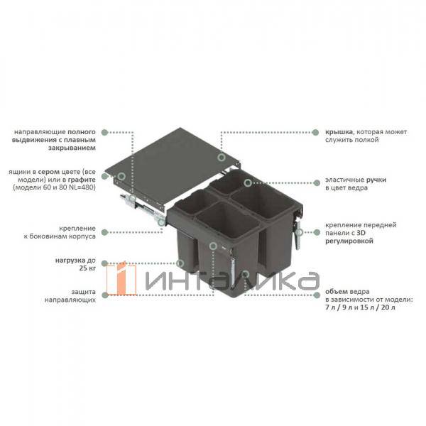 Выдвижная система мусорных ведер Rejs Segrego в корпус 600, H425, NL480, ведра 2х9 л и 2х20 л, серый – 2