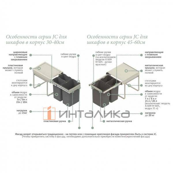 Выдвижная система мусорных ведер Rejs JC606 в корпус 450, H450, ведра 2х9 л и 1х20 л, серый – 2