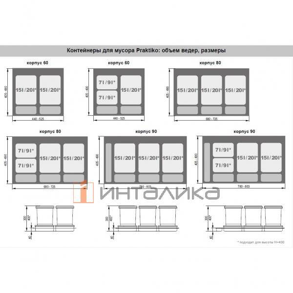 Система мусорных ведер Rejs Praktiko в корпус 800, H300, ведра 3х15 л, серый – 3