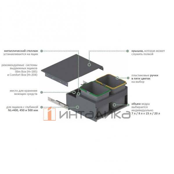 Рама с крышкой для 3+1 мусорных ведер Rejs Sorte, в корпус 900 мм, графит – 3