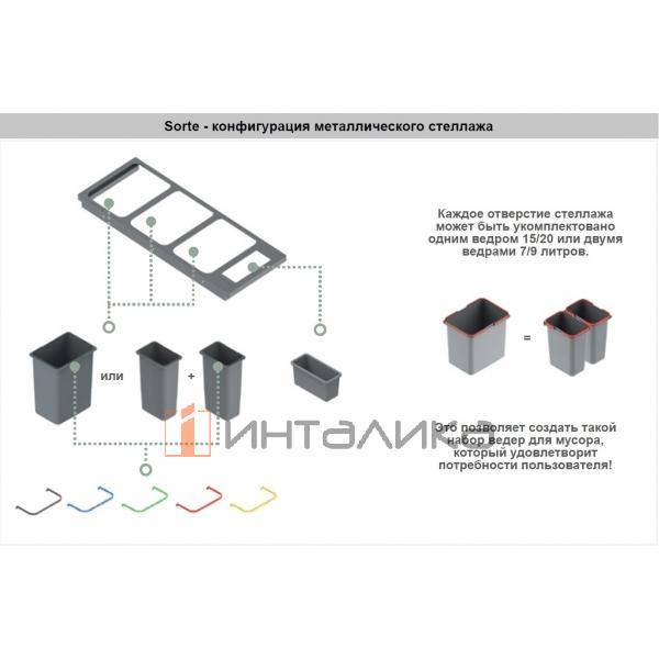 Рама с крышкой для 3 мусорных ведер Rejs Sorte, в корпус 800 мм, серый – 2