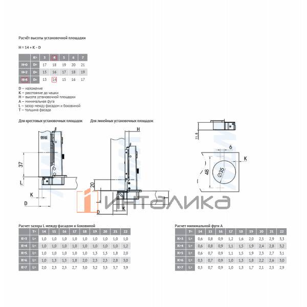 HARMONY PLUS петля с амортизатором накладная (90/105), стандартная – 3