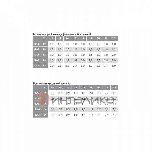 HARMONY PLUS петля с амортизатором полунакладная (90/105), стандартная – 7