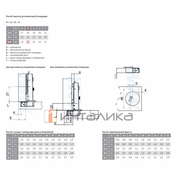 HARMONY PLUS петля  без амортизатора накладная (90/105), стандартная – 5
