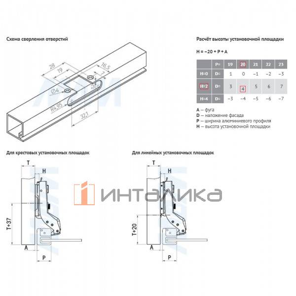 HARMONY PLUS петля без амортизатора вкладная (90/105), для ал. проф., стандартная – 6
