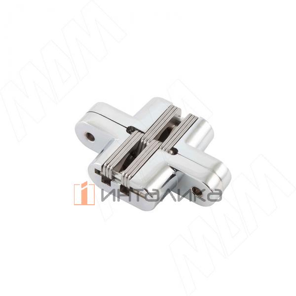 Петля торцевая для плиты 25 мм – 2