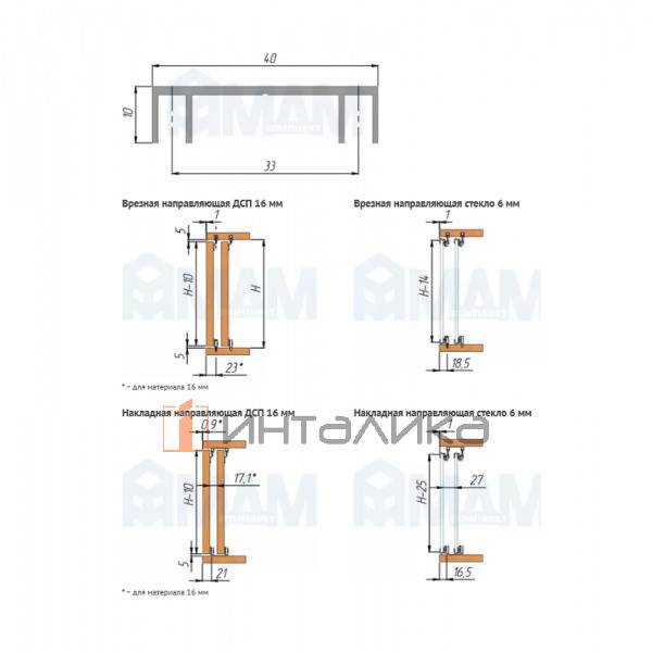 MiniCabinet Направляющая верхняя двойная, серебро, L-3000 – 2